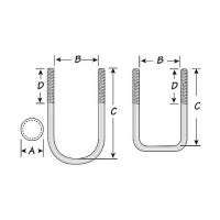 Tie Down Engineering Galvanized U-Bolt Kit - 86220 - 241-86220F1