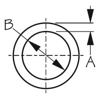 Sea-Dog 192029 Stainless Steel Ring, 3/16