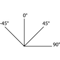 Rotoswitch, Off/L2 On/L1&L2 On - Mp78830 - 11-Mp78830F1